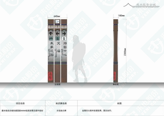 04-分流指示牌1